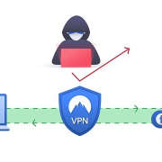 VPN