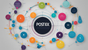 was ist postfix