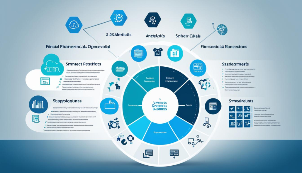 Dynamics 365 Business Central erklärt