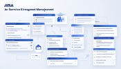 Was ist Jira Service Management