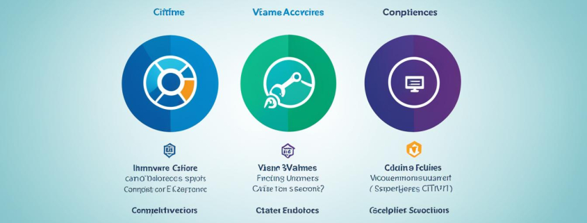 Citrix vs VMware