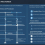 Proxmox vs VMware: Ein Vergleich