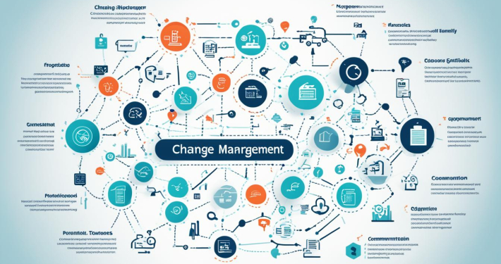 Was ist Change-Management in der IT