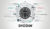 Was ist Shodan