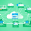 Was ist ein Veeam Service Provider? Sicherung und Recovery einfach erklärt