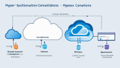 proxmox vs hyper-v