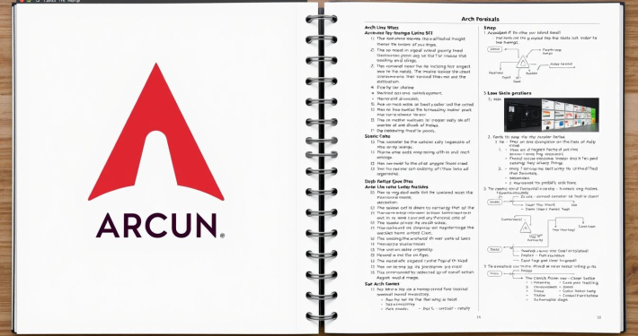 arch linux installieren