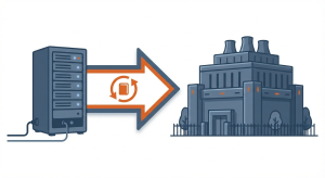 Backup und Replikation – Komplette Infrastruktur spiegeln Backup und Replikation – Komplette Infrastruktur spiegeln