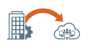 IT-Outsourcing IT-Outsourcing