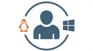 Spezialist on Demand Spezialist on Demand