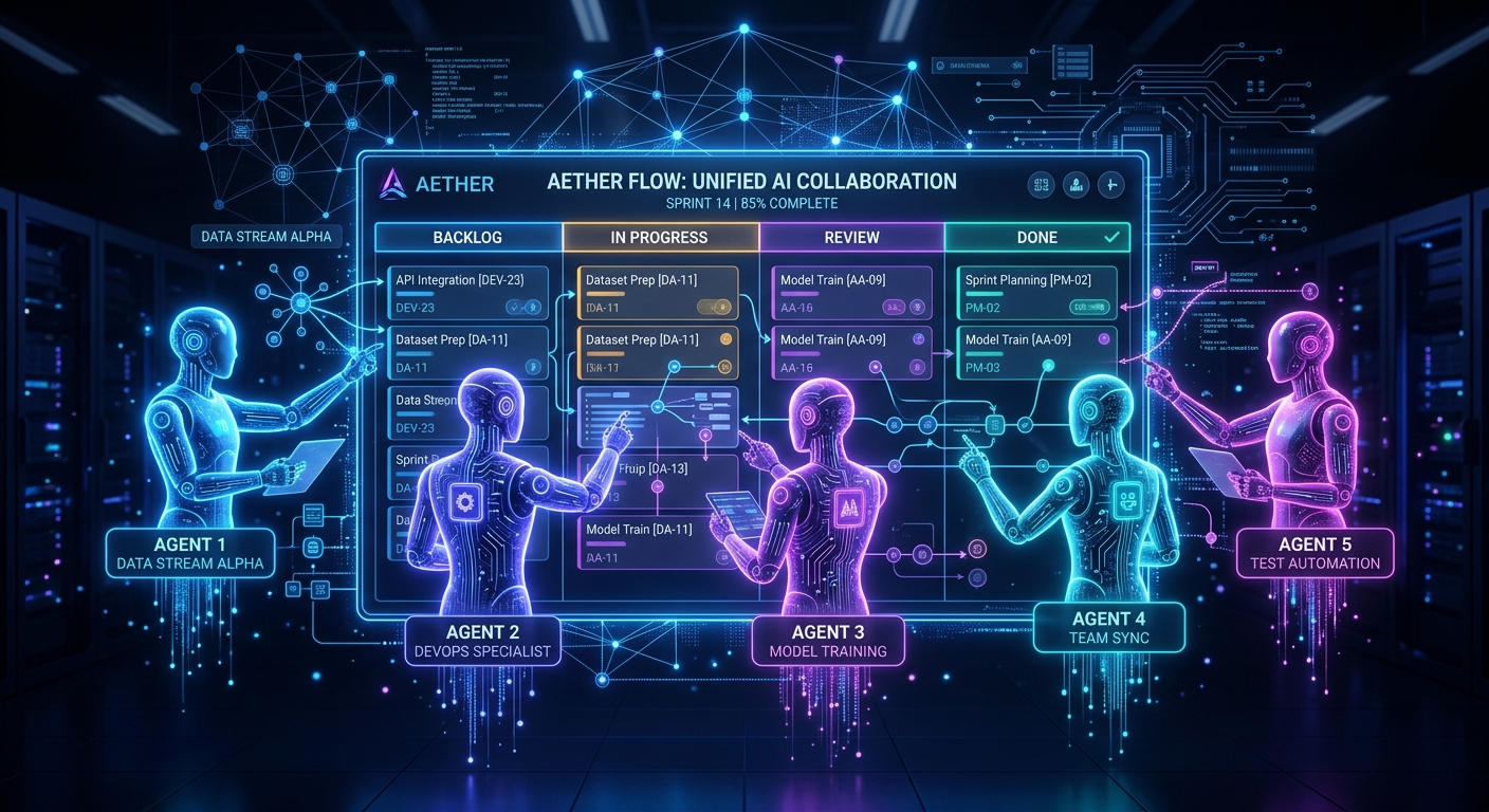 OpenClaw vs. Hermes Agent: Welcher KI-Agent passt besser zu Ihrem Unternehmen? 2 KI-Agenten Teamarbeit mit Multica Plattform